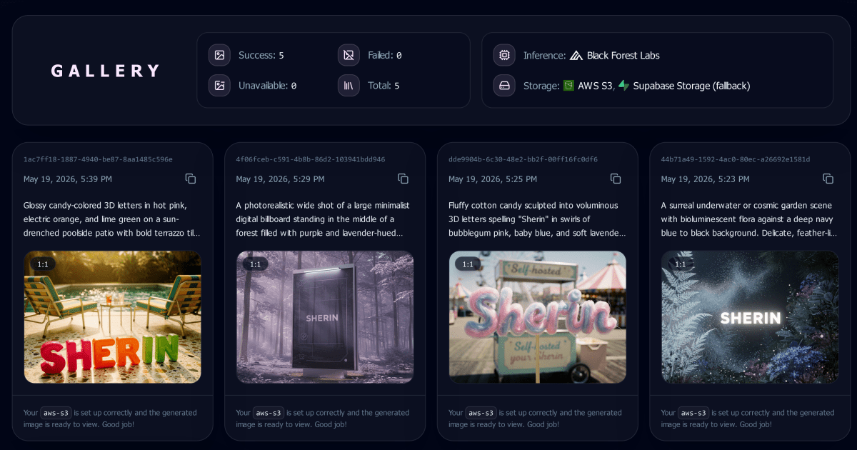 Sherin dashboard